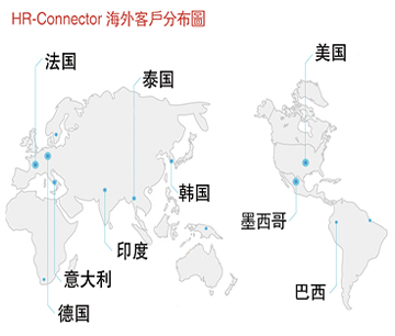 建亞電子，HR燦達連接器，海外客戶